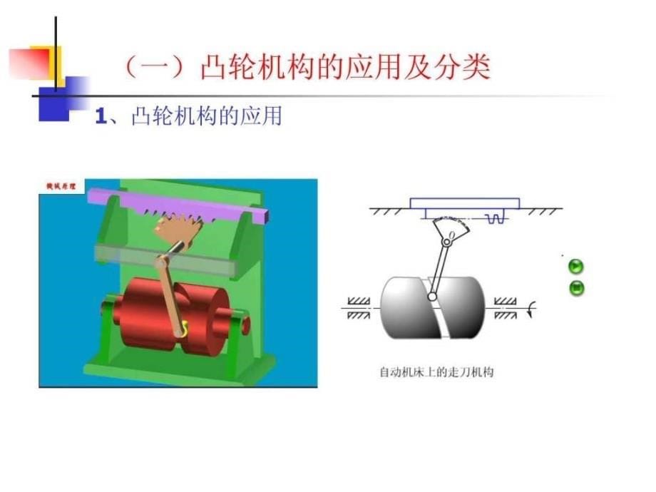 精编凸轮机构课件._第5页