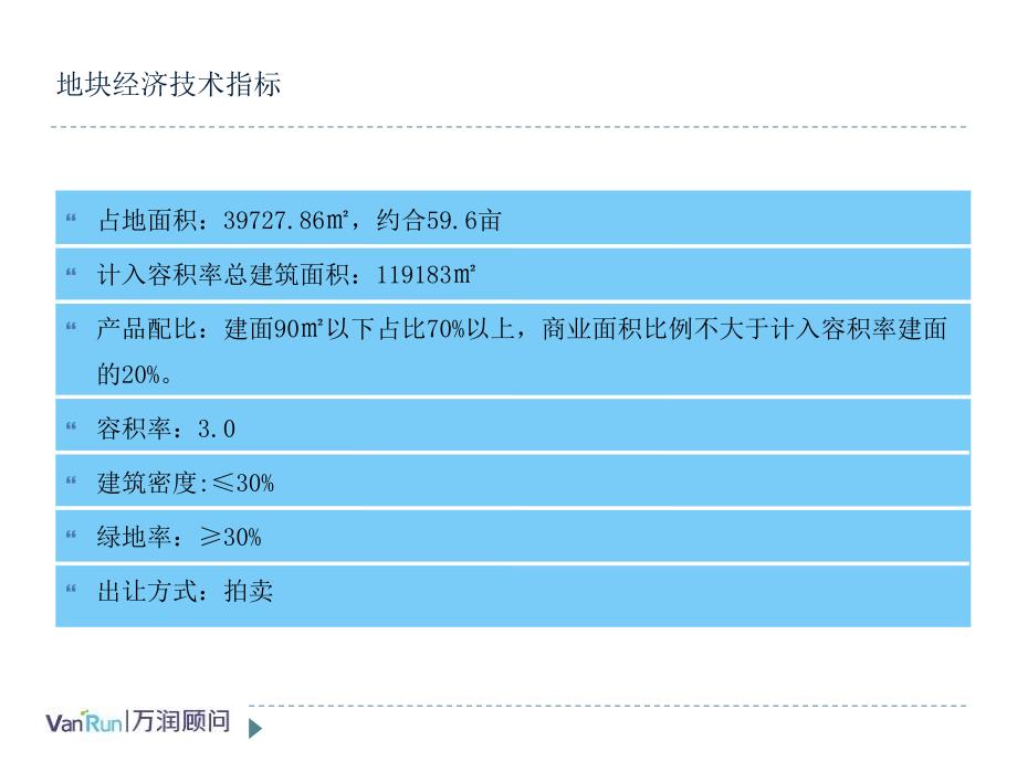 0618土桥地块可行性研究_第3页