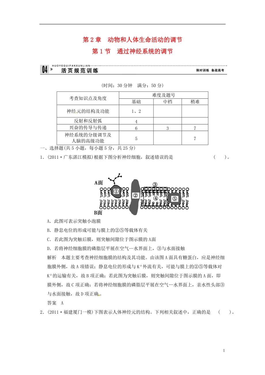 【创新设计】（江苏专用）学年高中生物 21通过神经系统的调节试题 新人教版必修3_第1页