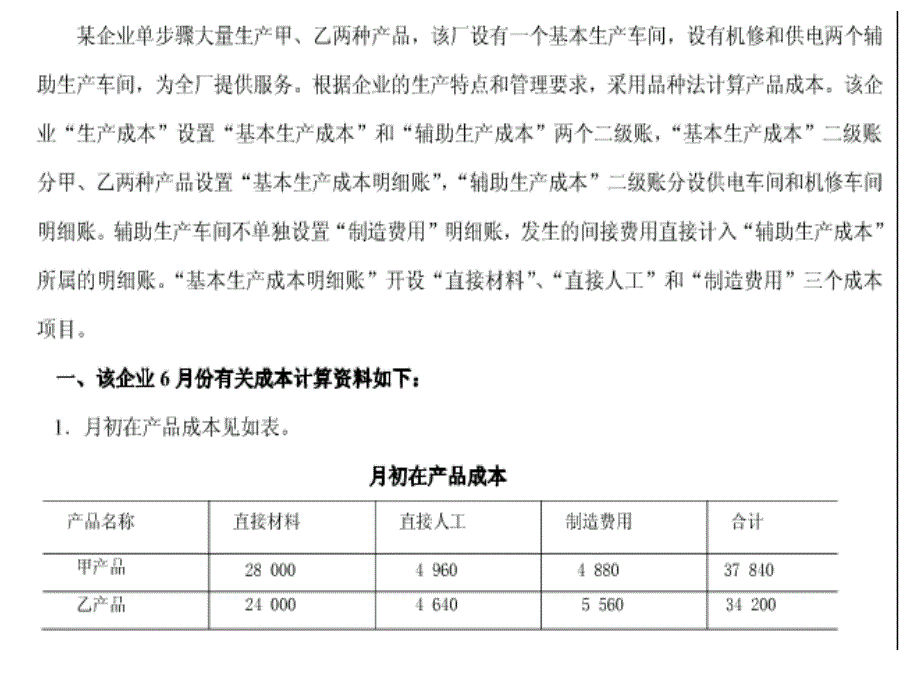 品种法举例课件说课讲解_第1页