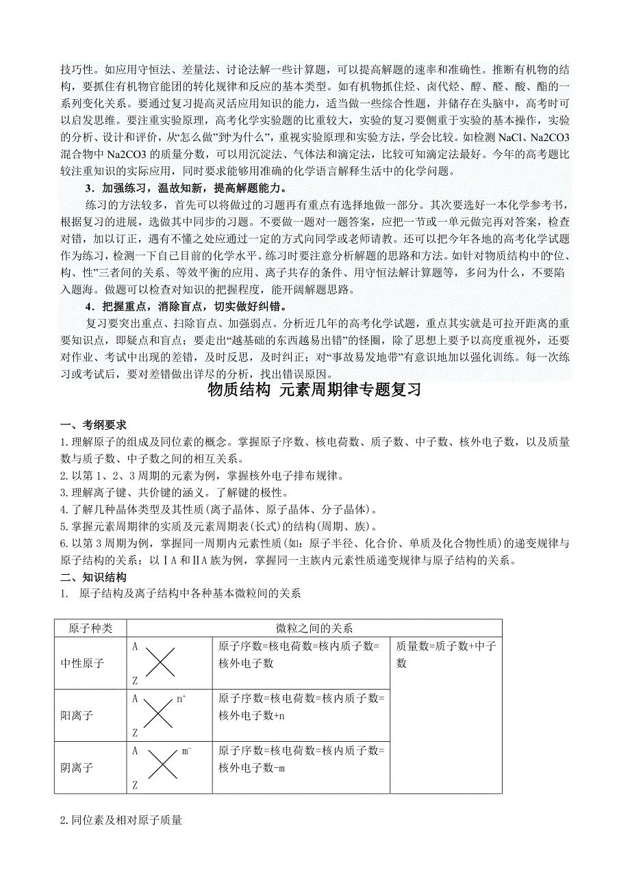 高考化学推断题解题步骤与答题技巧.doc_第4页