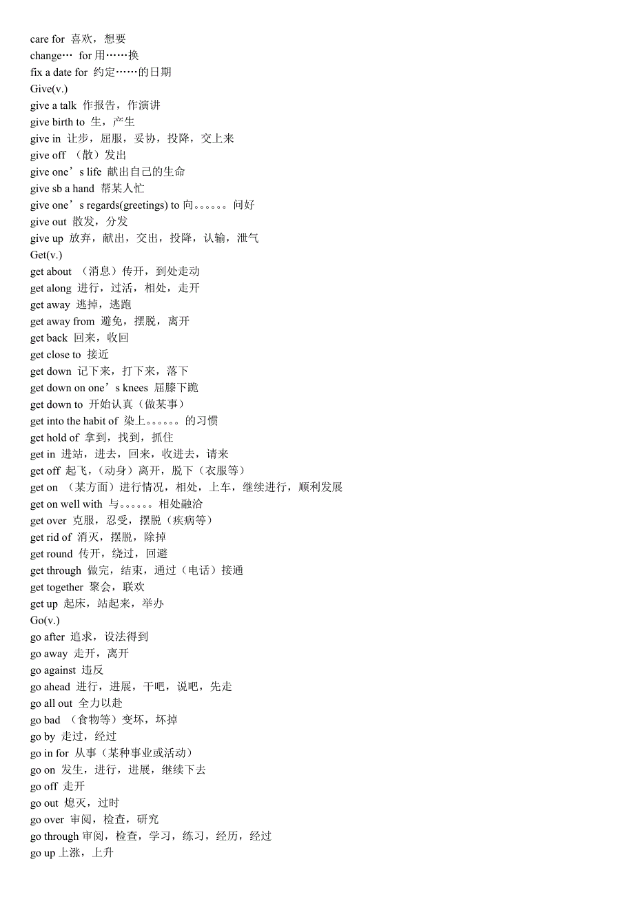 高中英语常用短语大全.doc_第4页