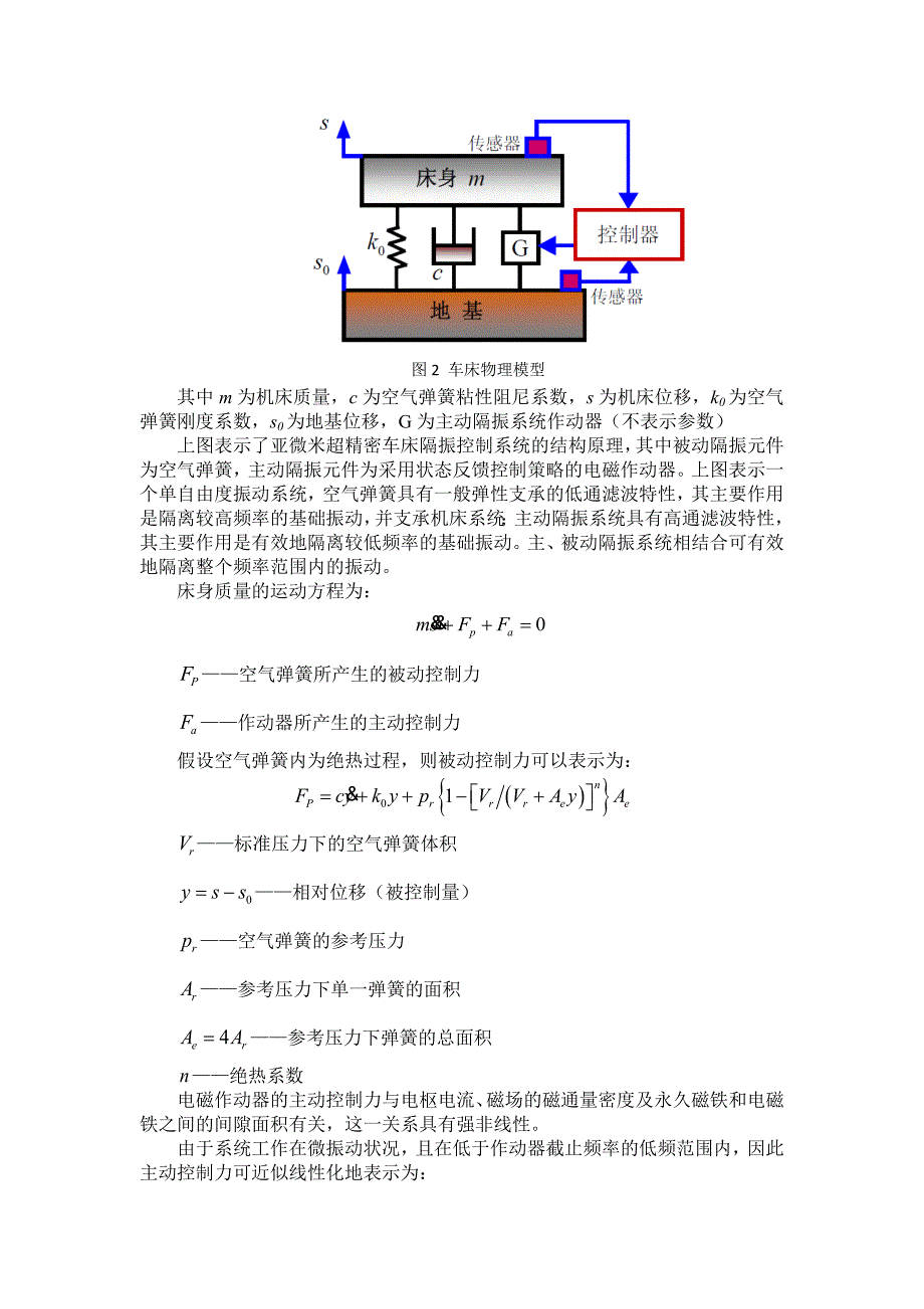 基于状态反馈的车床控制系统设计报告.doc_第2页