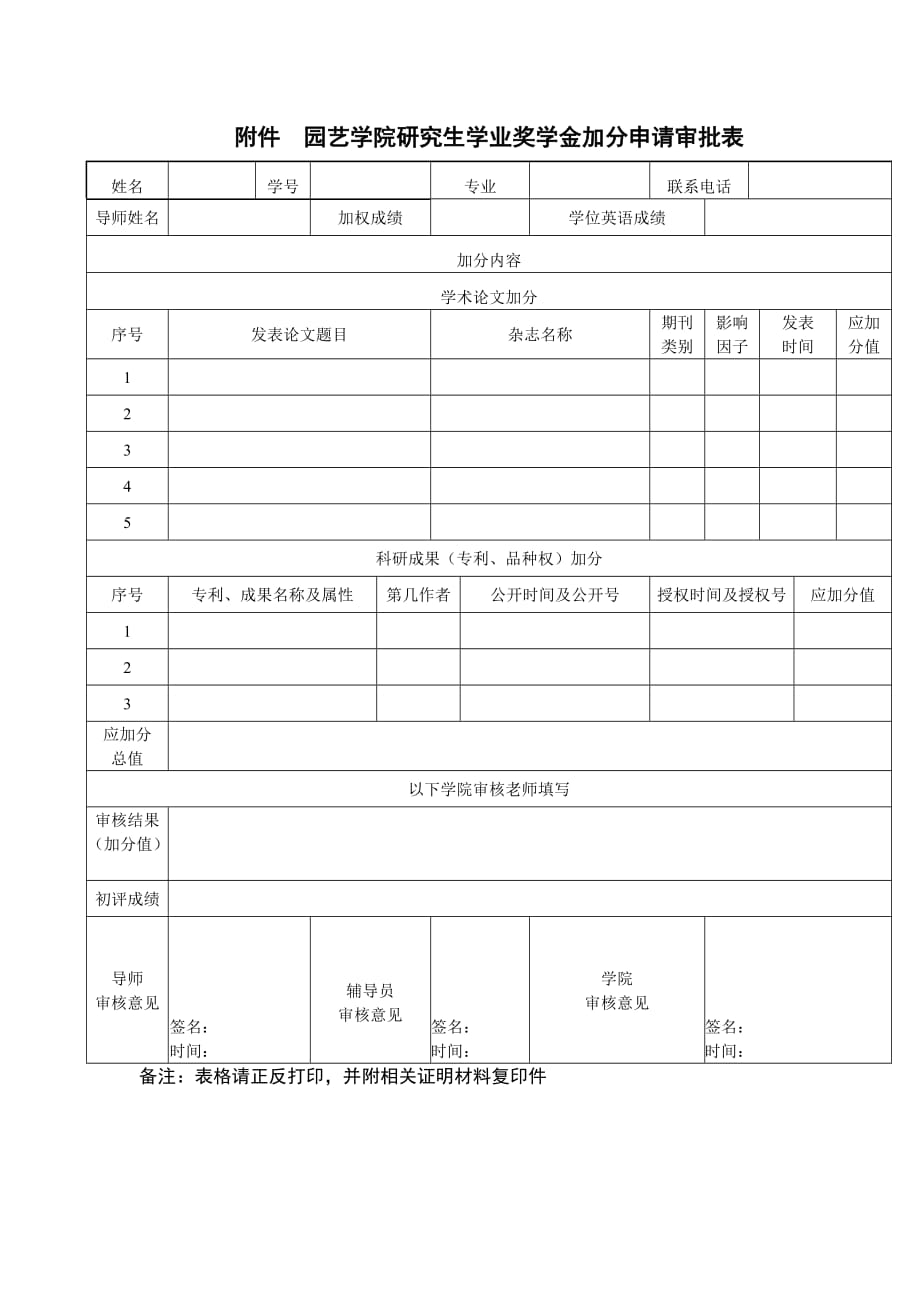 南京农业大学研究生国家奖学金管理暂行办法_第3页