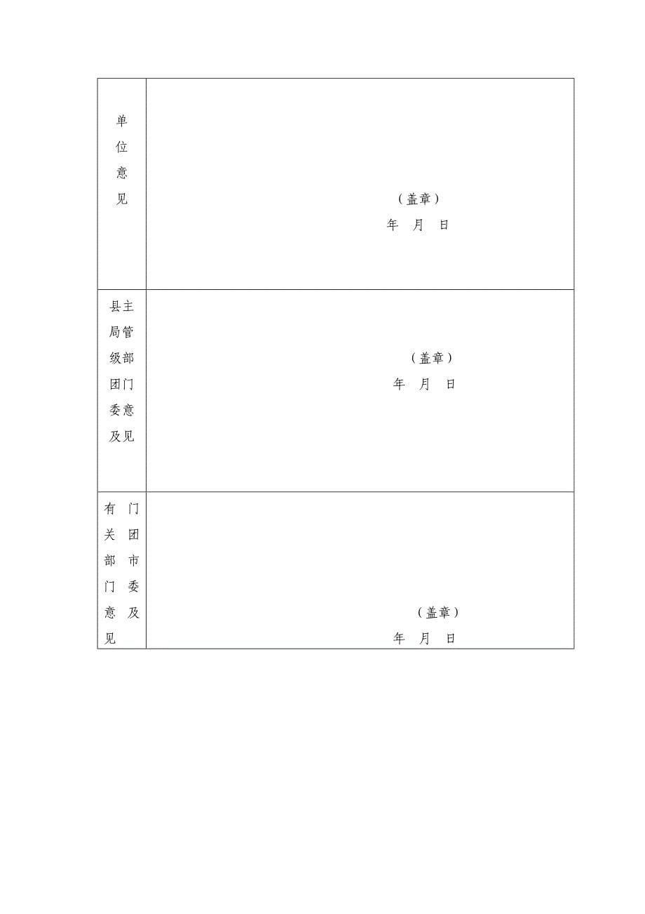 青年文明号申报材料(样本).doc_第5页