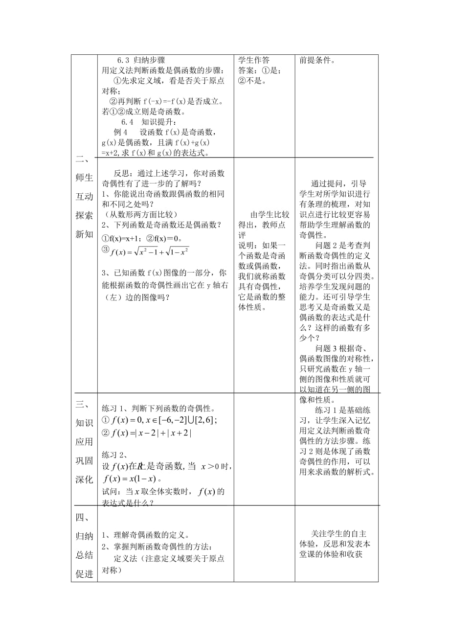 人教A版高中数学必修一《函数的奇偶性》教案.doc_第4页