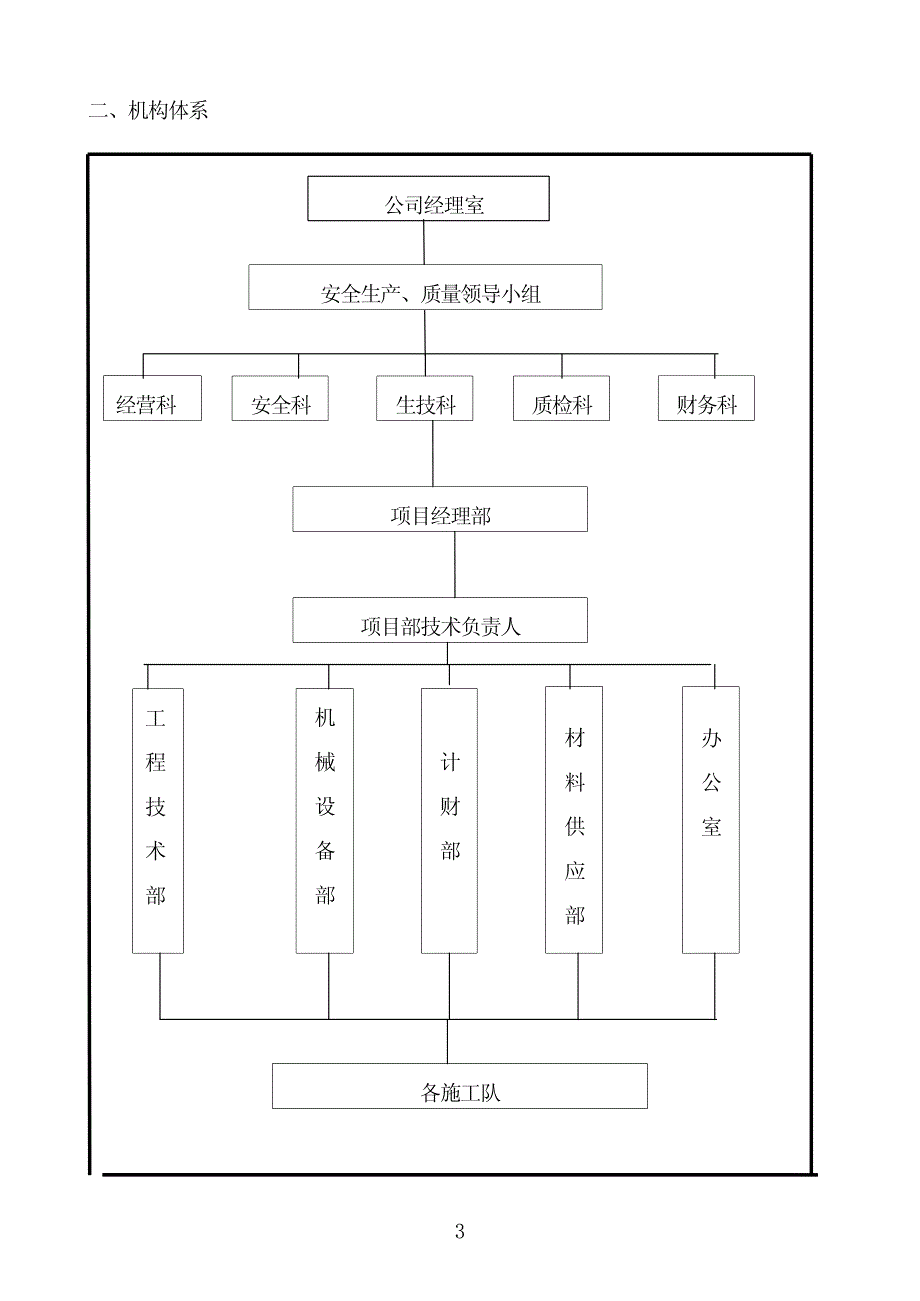 建筑施工组织设计.pdf_第3页