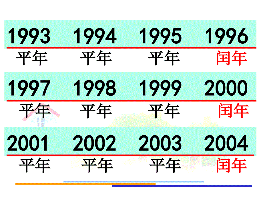 认识年月日NX演示教学_第4页