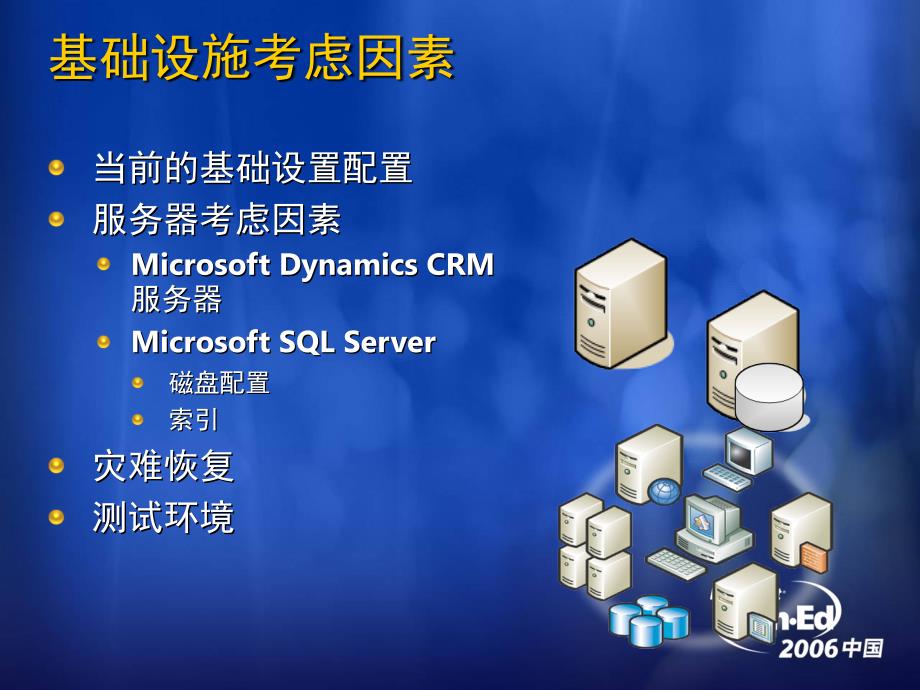 课程代码MBS310部署和定制MicrosoftDynamicsCRM教学讲义_第4页