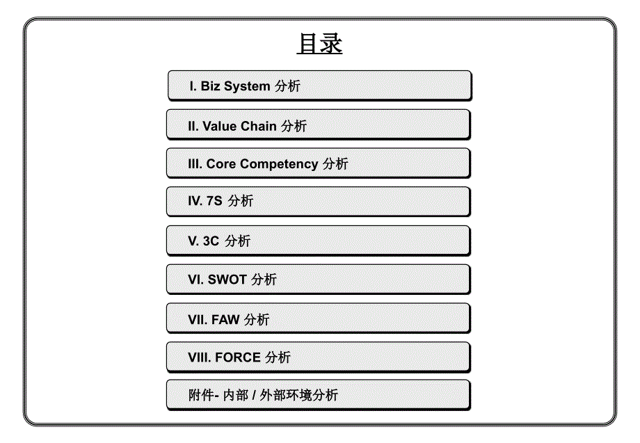 常用的行业分析模型.ppt_第2页