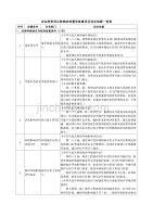 企业投资项目核准的前置审批事项及设定依据一览表