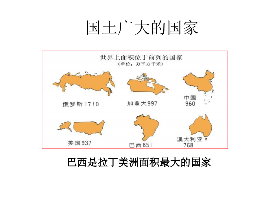 粤教版地理七下《世界足球王国巴西》_第4页