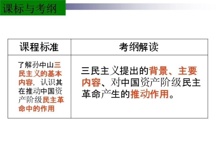 历史高效课堂示范课教学讲义_第5页