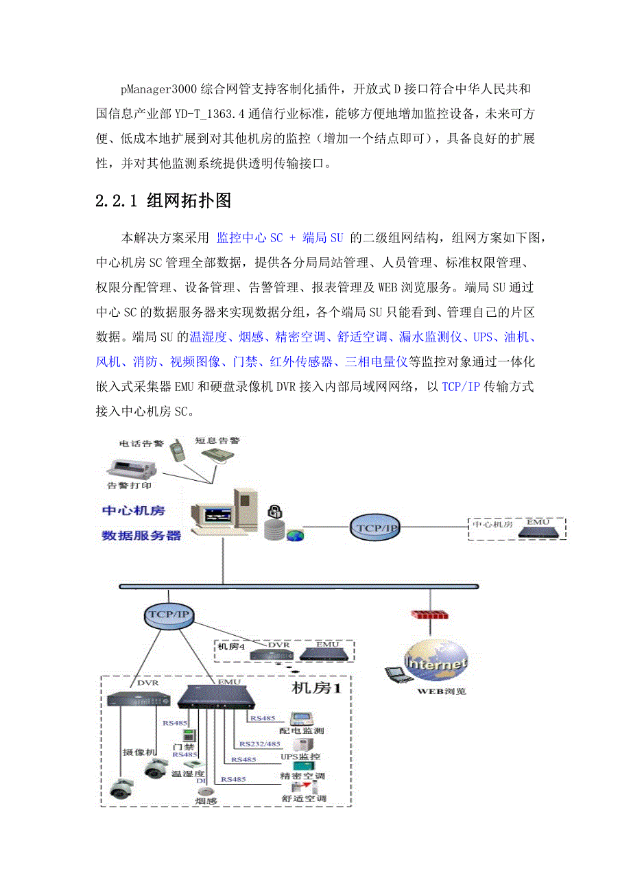 动力环境监控系统技术方案DOC_第4页