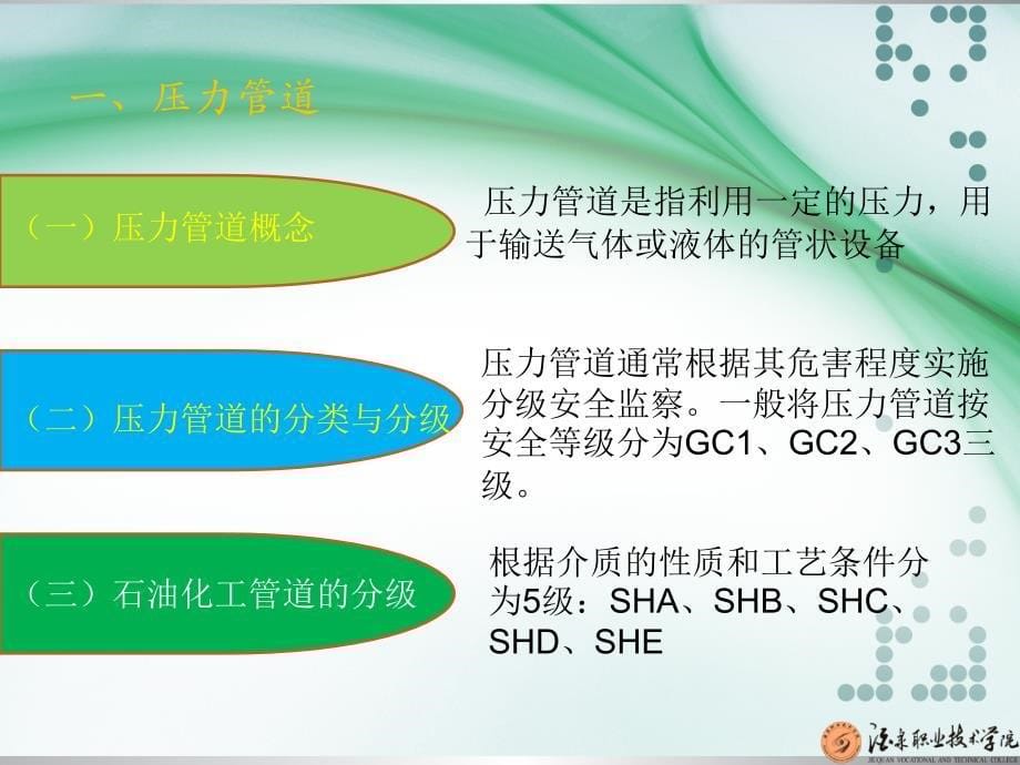 {能源化工管理}学习情境一、化工管路_第5页