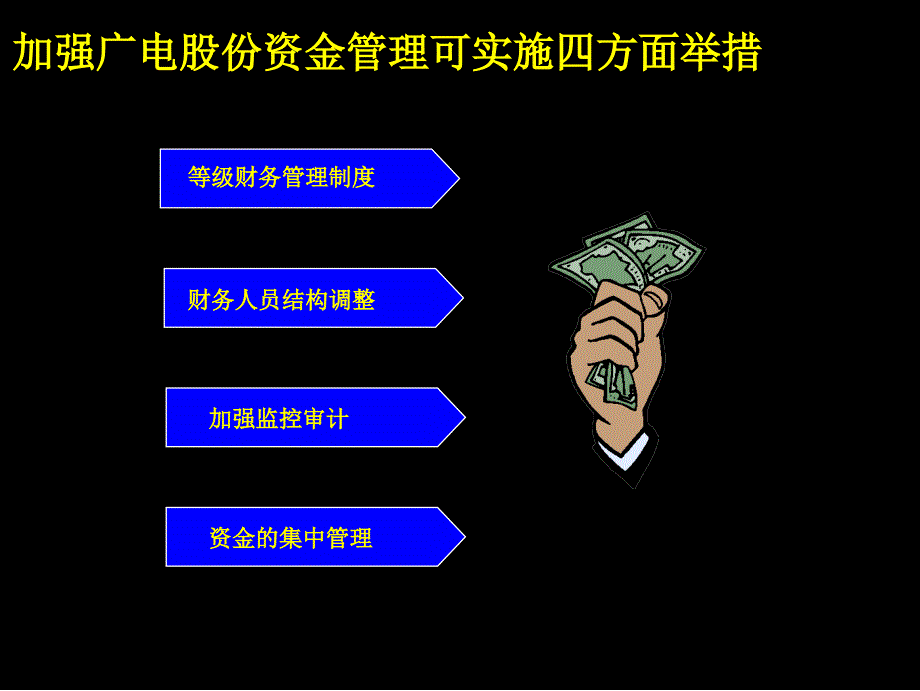 {企业管理咨询}某咨询广电5_改善资金管理举措_第3页