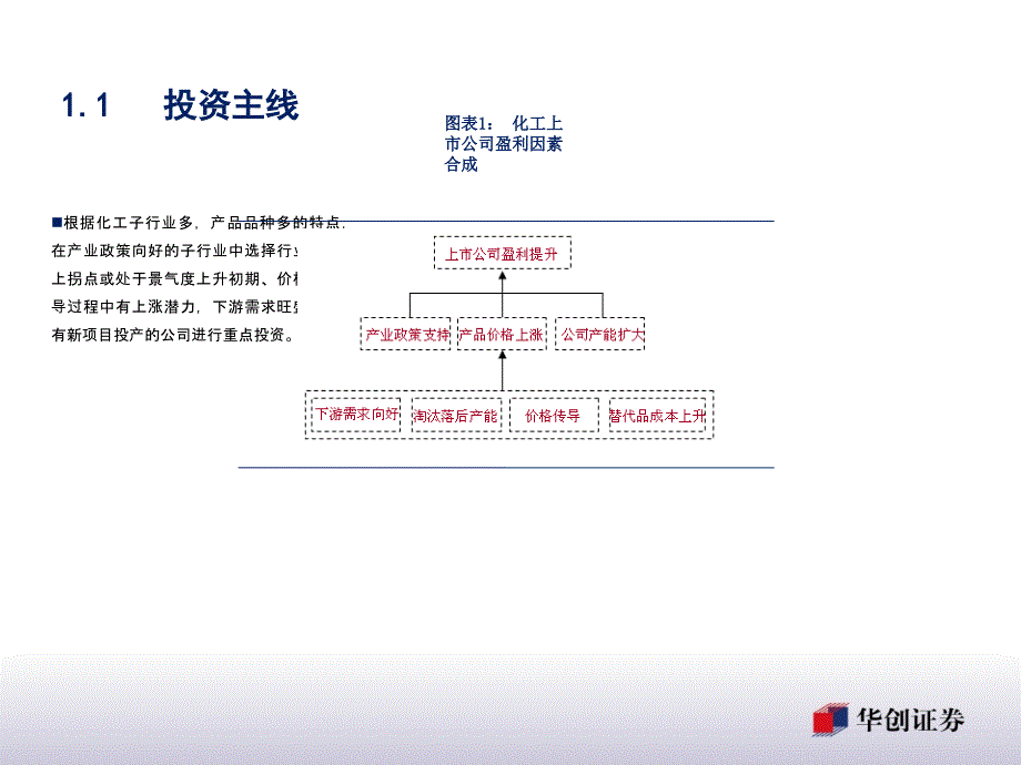 {能源化工管理}化工行业投资研究办法_第4页