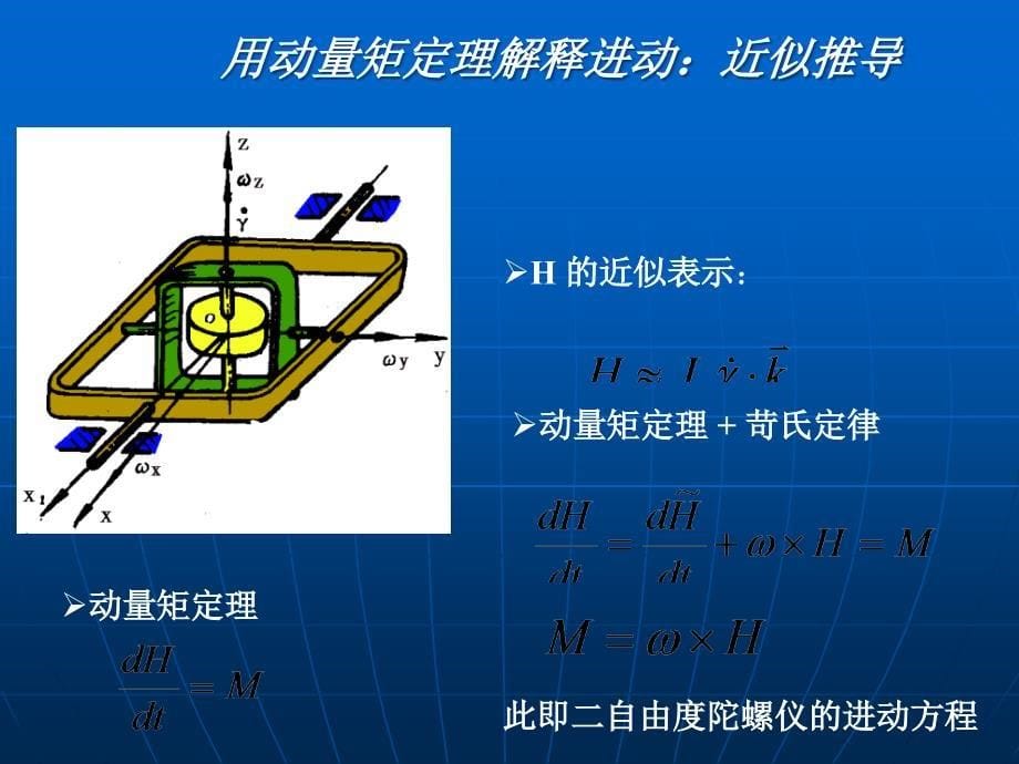 {企业发展战略}惯性传感器及发展概述_第5页