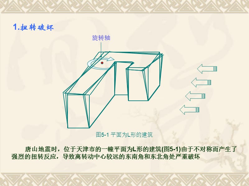 {企业管理}第五章多高层建筑钢筋混凝土结构抗震设计_第4页