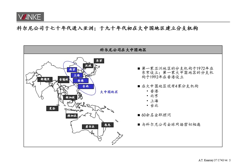 {企业发展战略}创立新世纪挑战下的突破性发展的战略和组织_第5页