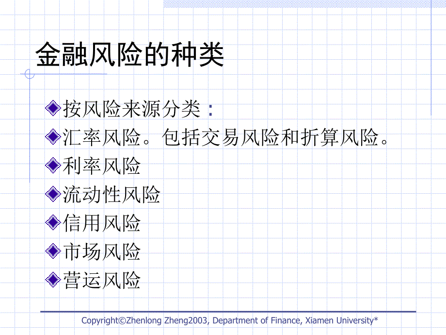 {企业风险管理}债卷风险机制_第3页