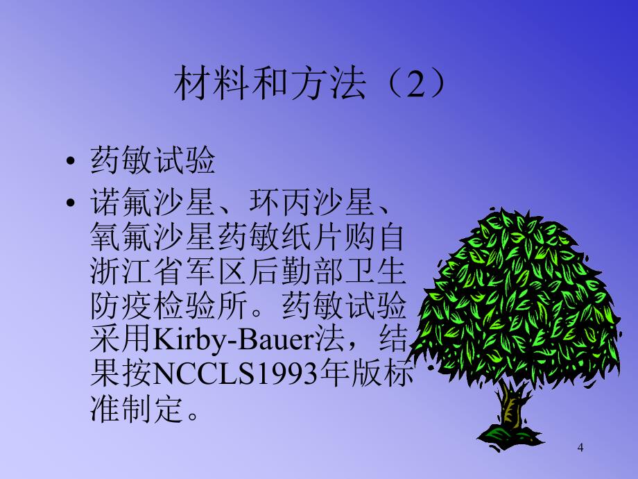 {生物科技管理}大肠杆菌耐喹诺酮类机制分子生物学基础的初步研究_第4页