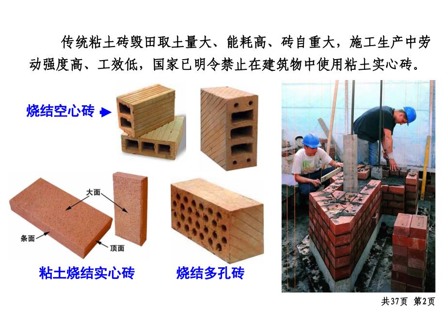 {建筑材料管理}建筑装饰材料之砖砌体讲义_第4页