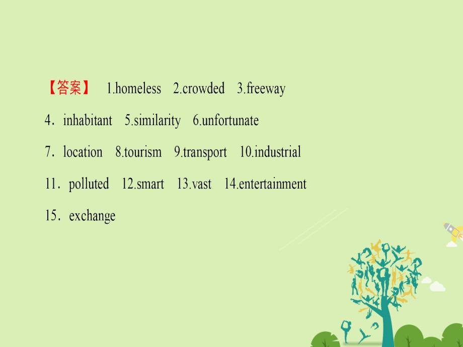 高中英语Module2DevelopingandDevelopedCountrieSectionⅢIntegratedSkills课件外研版必修3_第4页