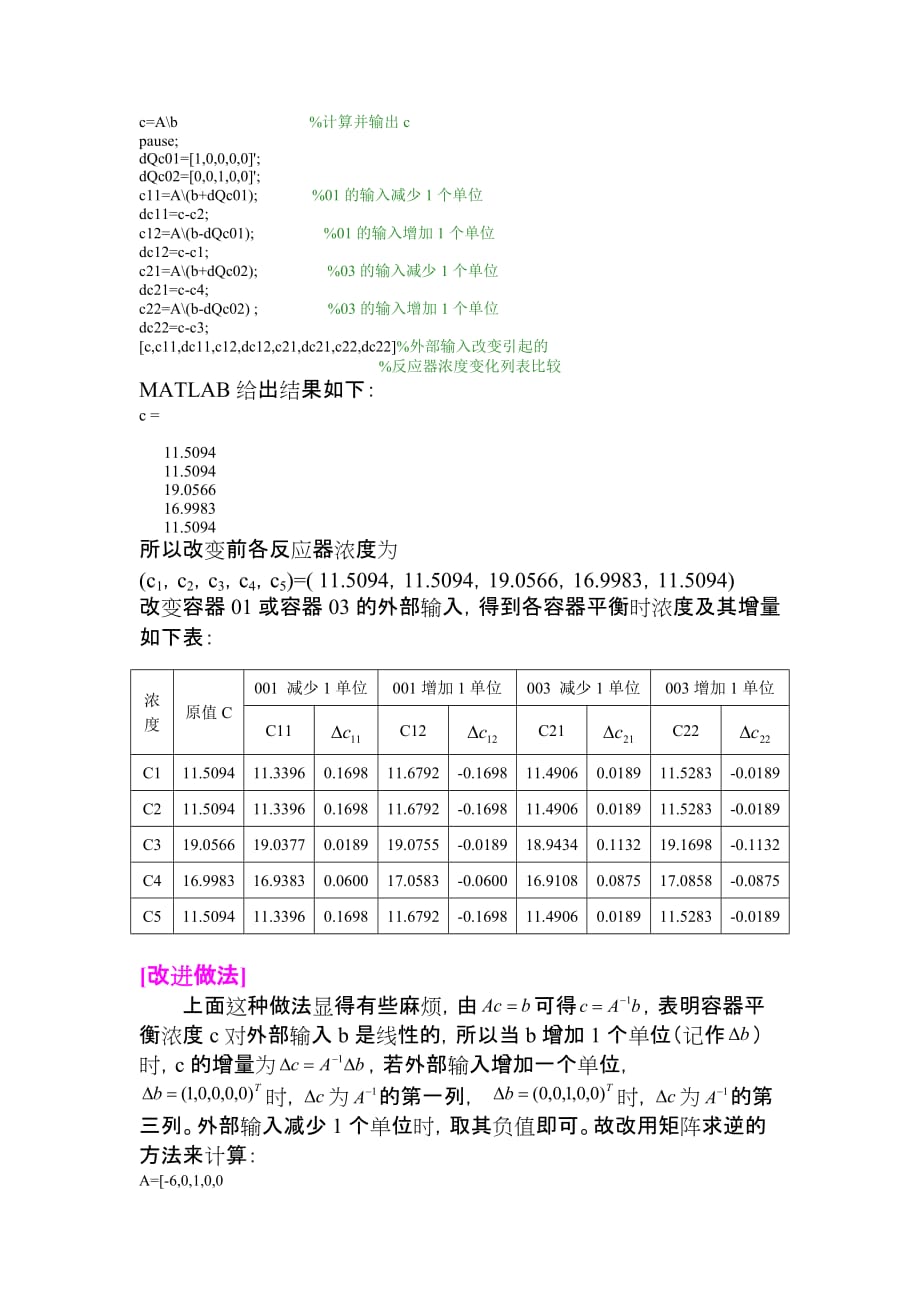 实验6 线性代数方程组的数值解法_第4页