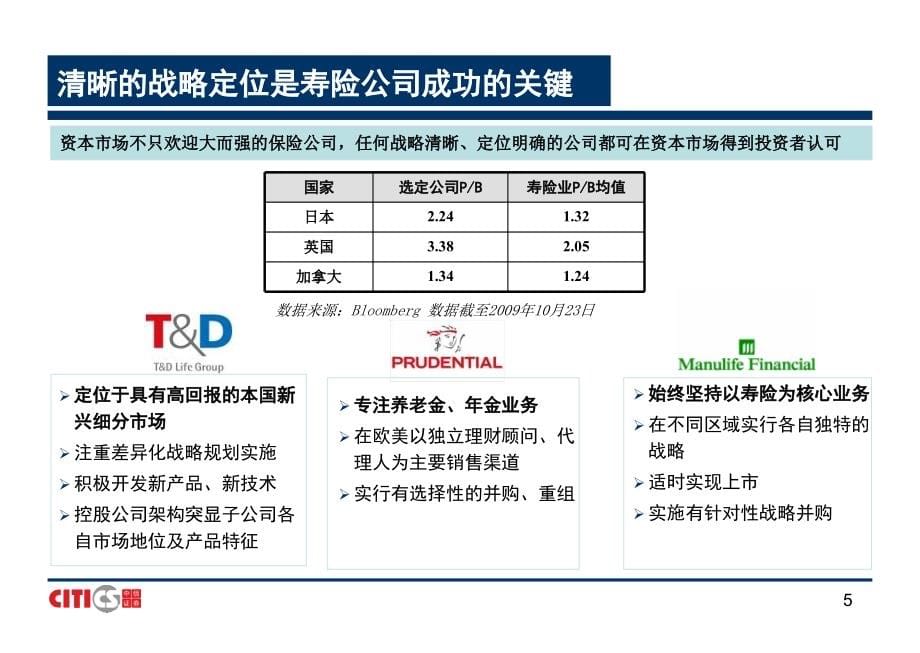 {金融保险管理}保险行业研究办法_第5页