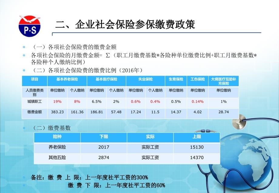 {金融保险管理}社会保险和住房公积金培训_第5页