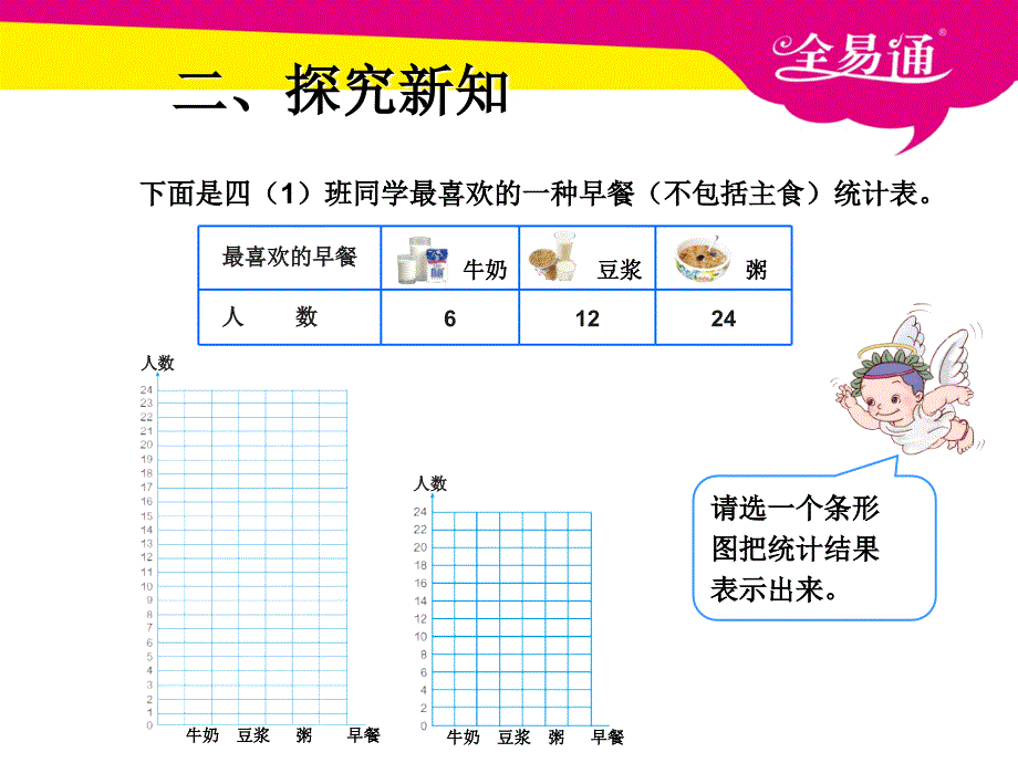 第八单元--认识条形统计图2.ppt_第3页