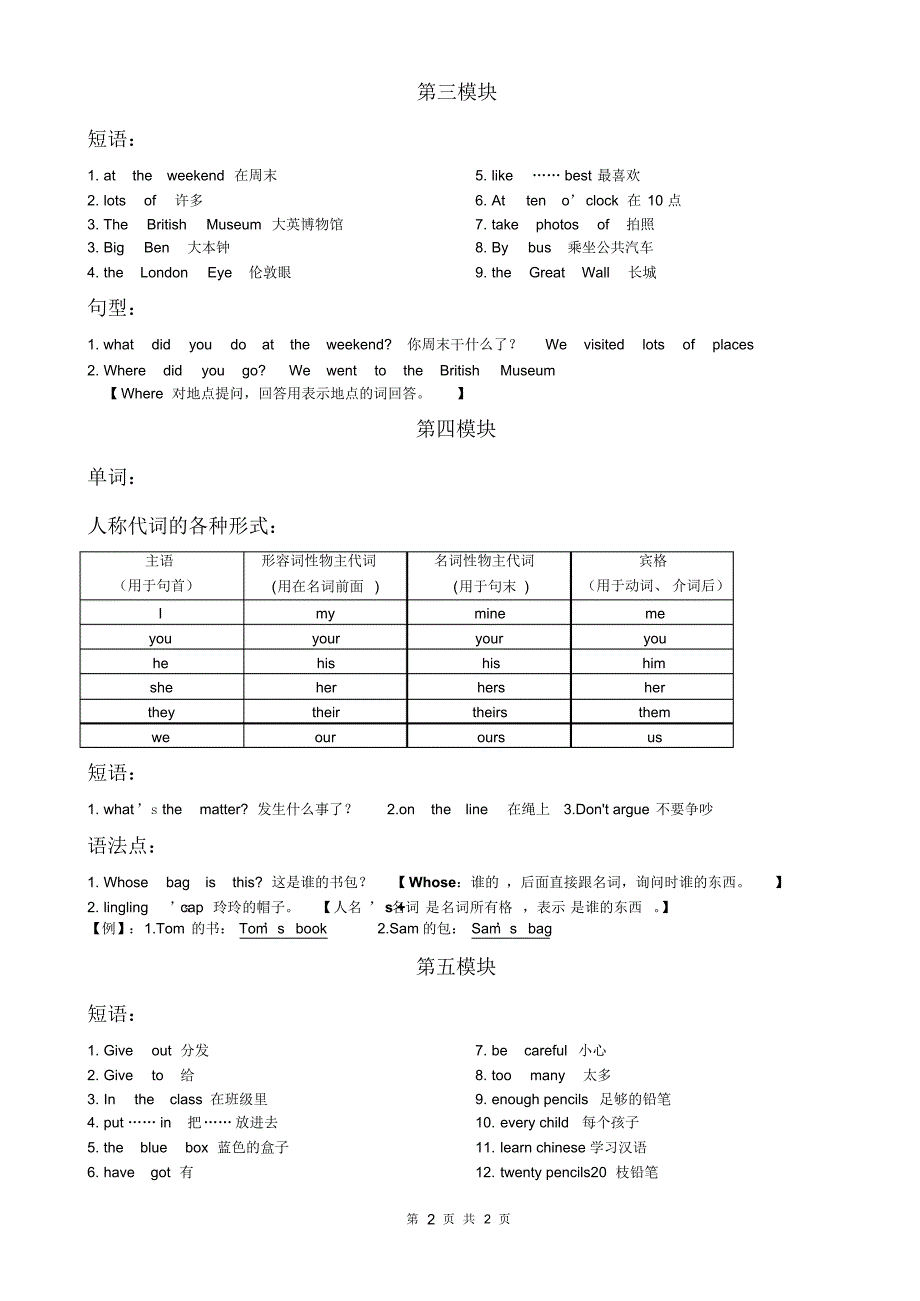 五年级各个模块复习提纲短语+句型.pdf_第2页