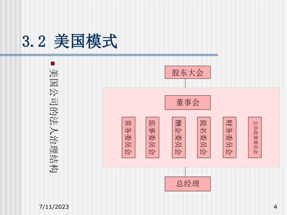 {酒类资料}企业制度3公司治理模式的国际比较003_第4页