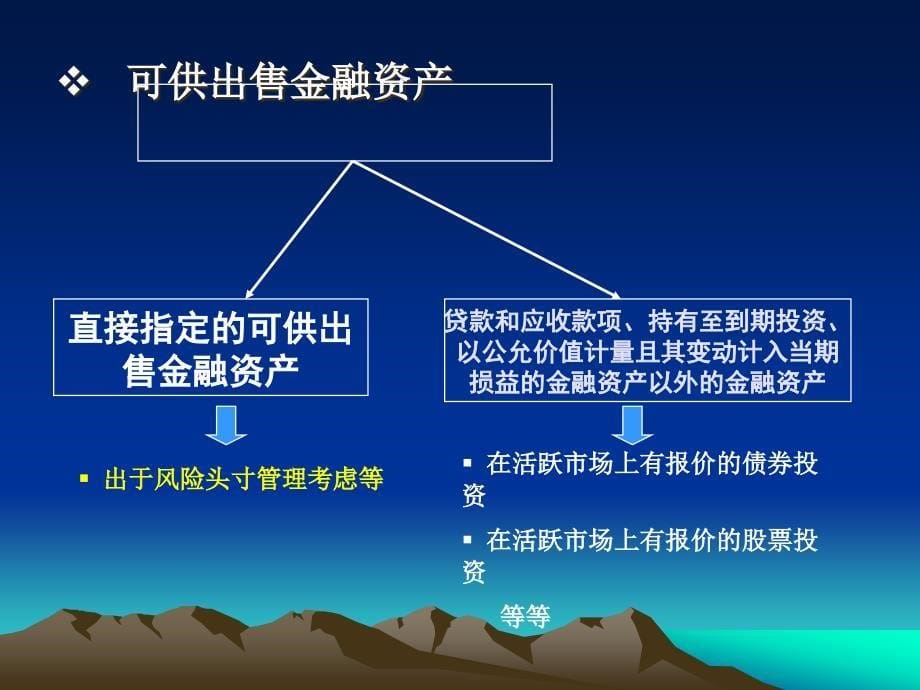 {金融保险管理}金融资产和金融负债的分类_第5页