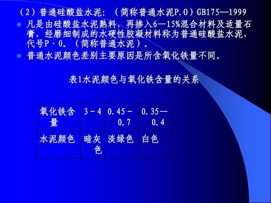 {建筑材料管理}第二章建筑干混砂浆常用材料及检验办法_第5页