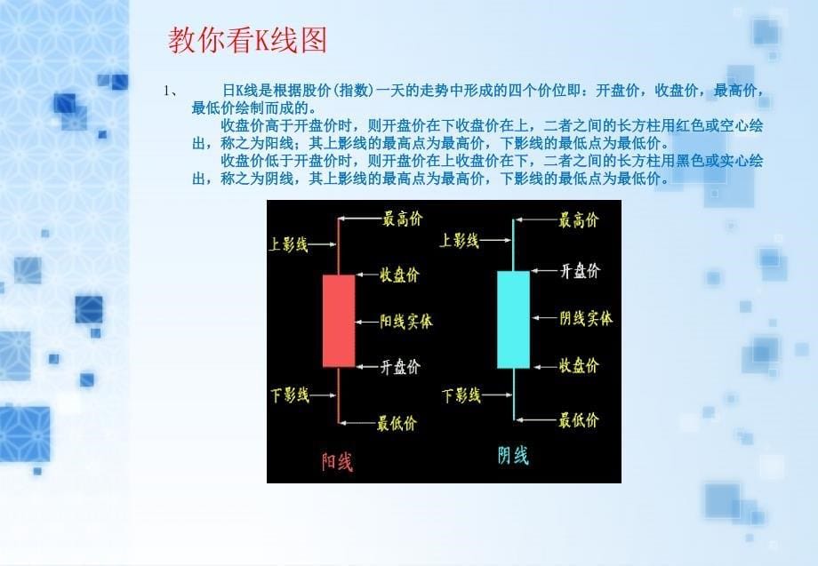 股市技术分析、K线分析入门资料教程_第5页