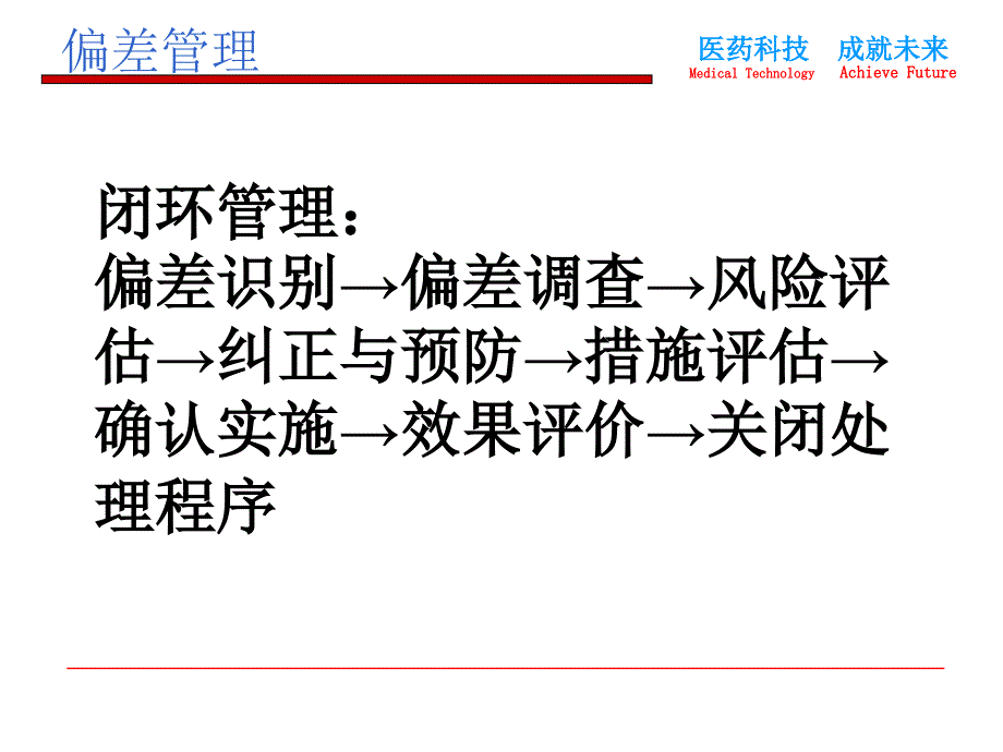 {企业风险管理}质量风险管理体系之偏差处理讲义_第4页