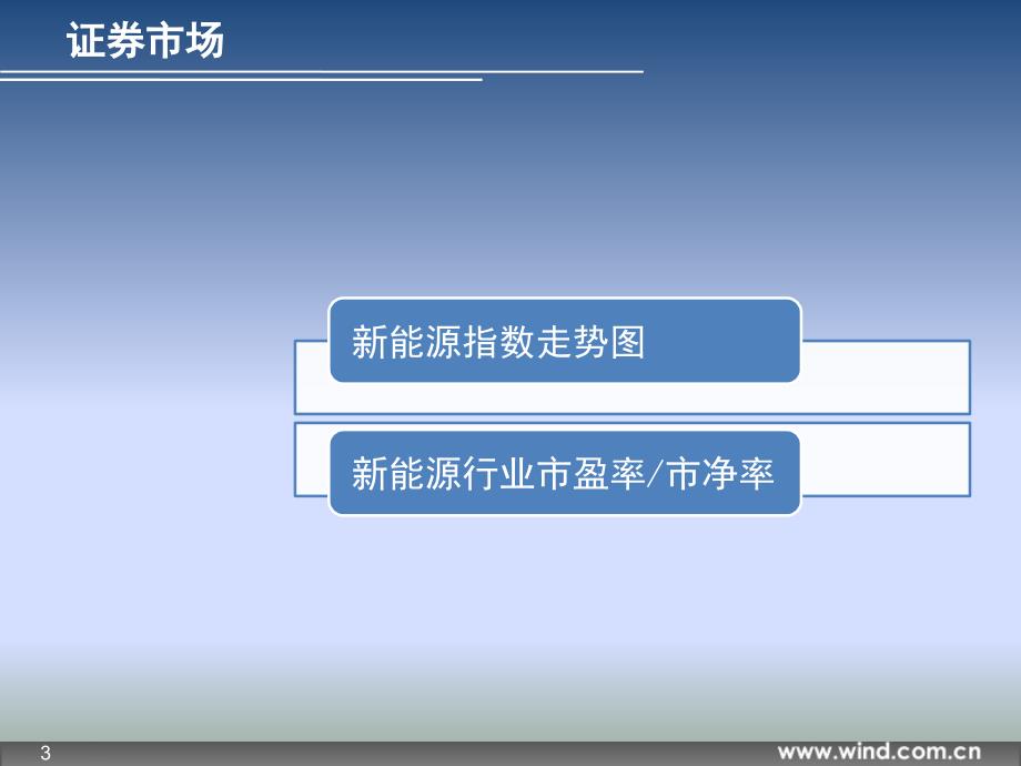 {能源化工管理}Wind资讯)新能源行业数据周报某某某年31期)_第3页