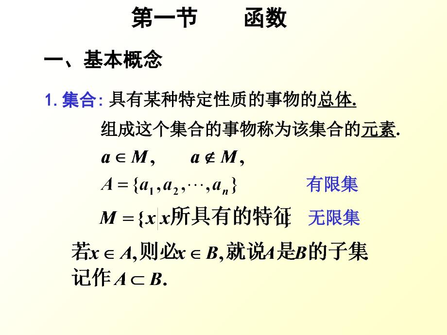 高等数学电子教案第一章 函数、极限与连续幻灯片资料_第3页