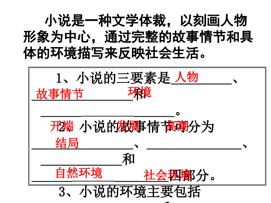 《孔乙己》课件1（人教新课标九年级下册）.ppt_第2页