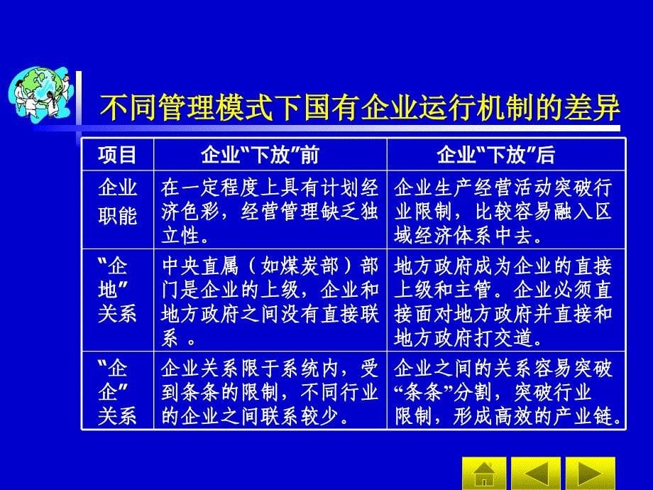 {企业发展战略}区域经济一体化与国有企业发展战略》_第5页