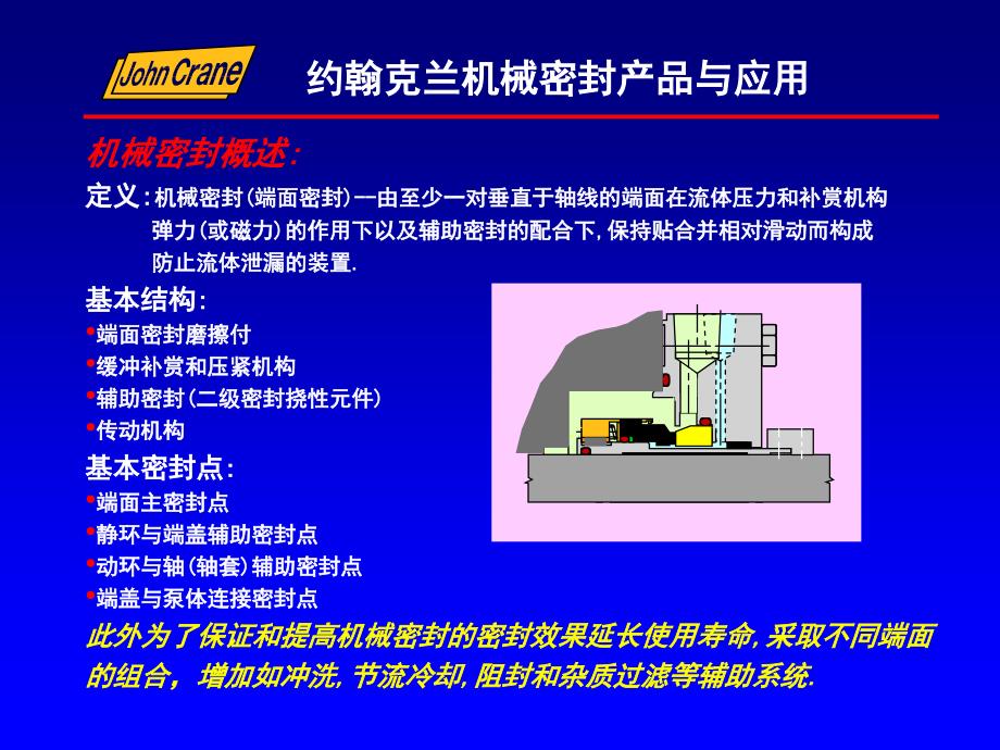 {机械公司管理}某机械密封产品与应用讲义_第1页