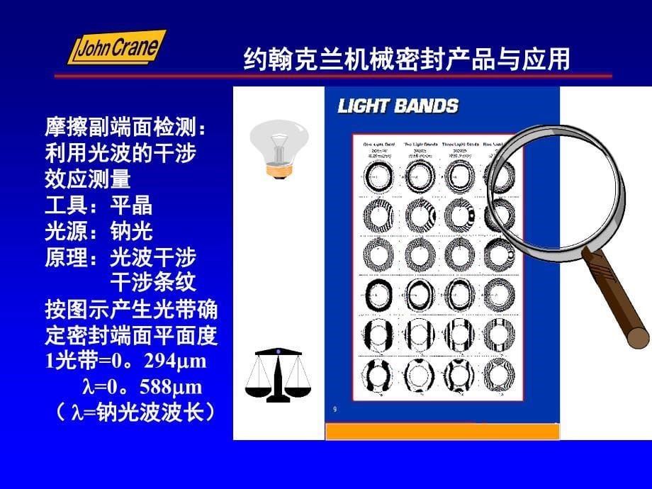 {机械公司管理}某机械密封产品与应用讲义_第5页