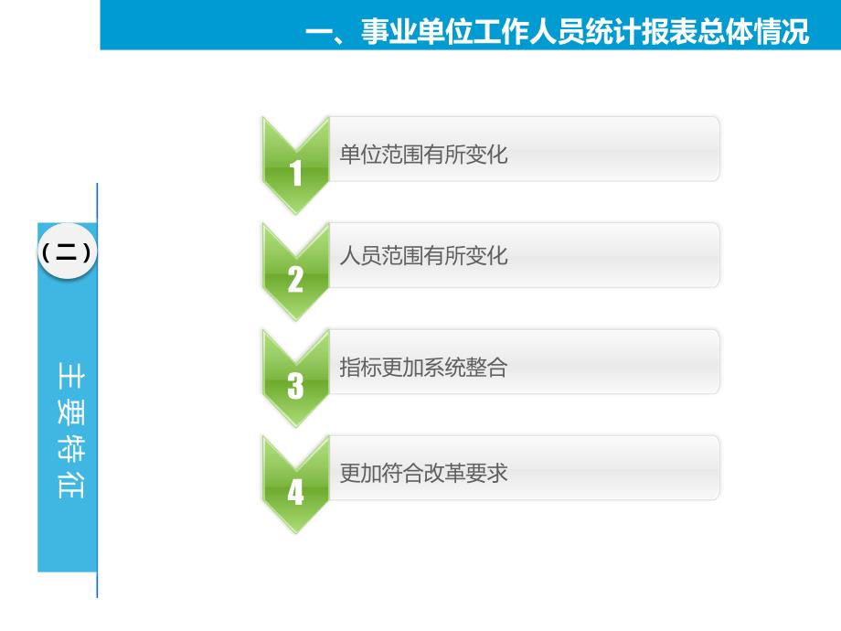 (2020年){统计套表模板}事业单位工作人员统计报表有关情况说明_第3页