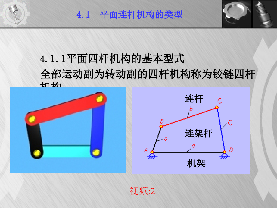 {机械公司管理}机械设计原理连杆机构_第3页