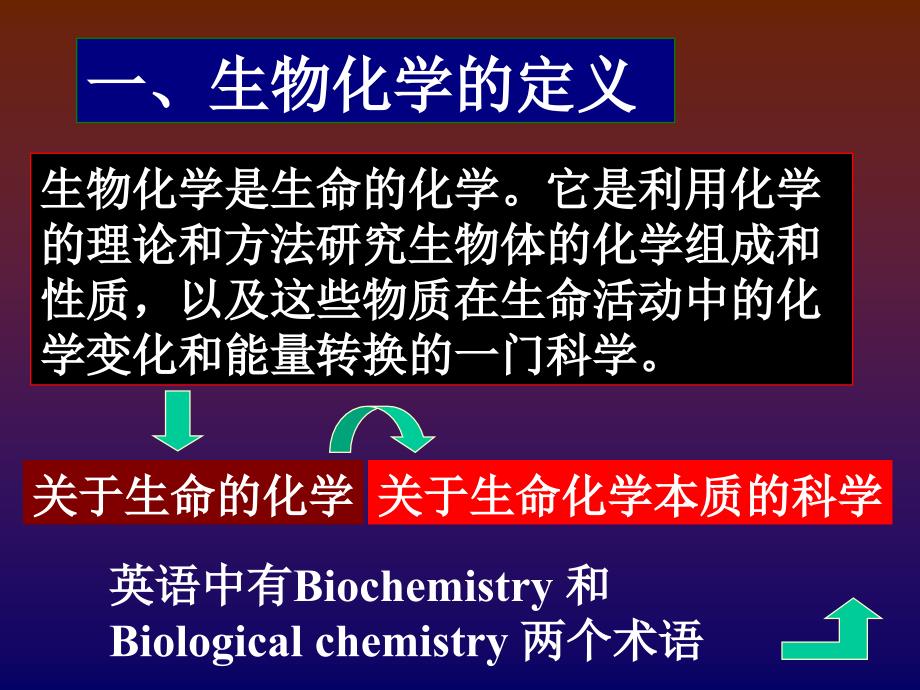 {生物科技管理}生物化学PowerPoint演示文稿_第3页