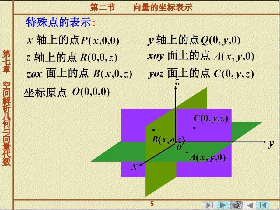 第一章向量代数与空间解析几何第二节向量的坐标表示课件_第5页