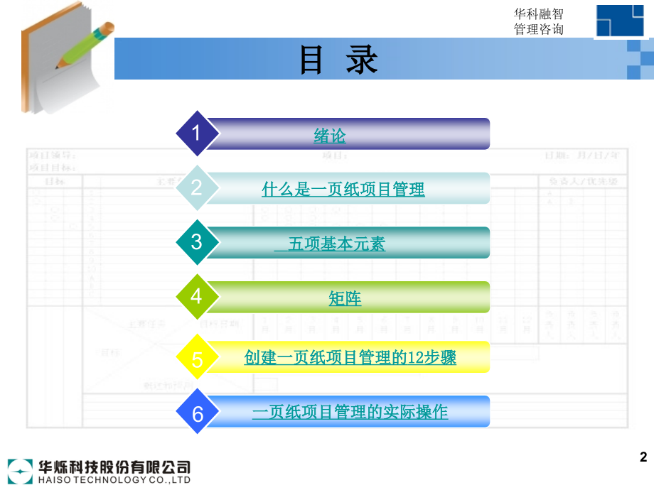 {医疗培训课件}医药化工新材料事业部项目管理提升培训讲义_第2页