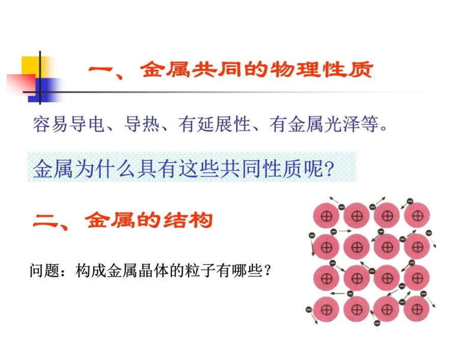 第三节金属晶体电子教案_第4页